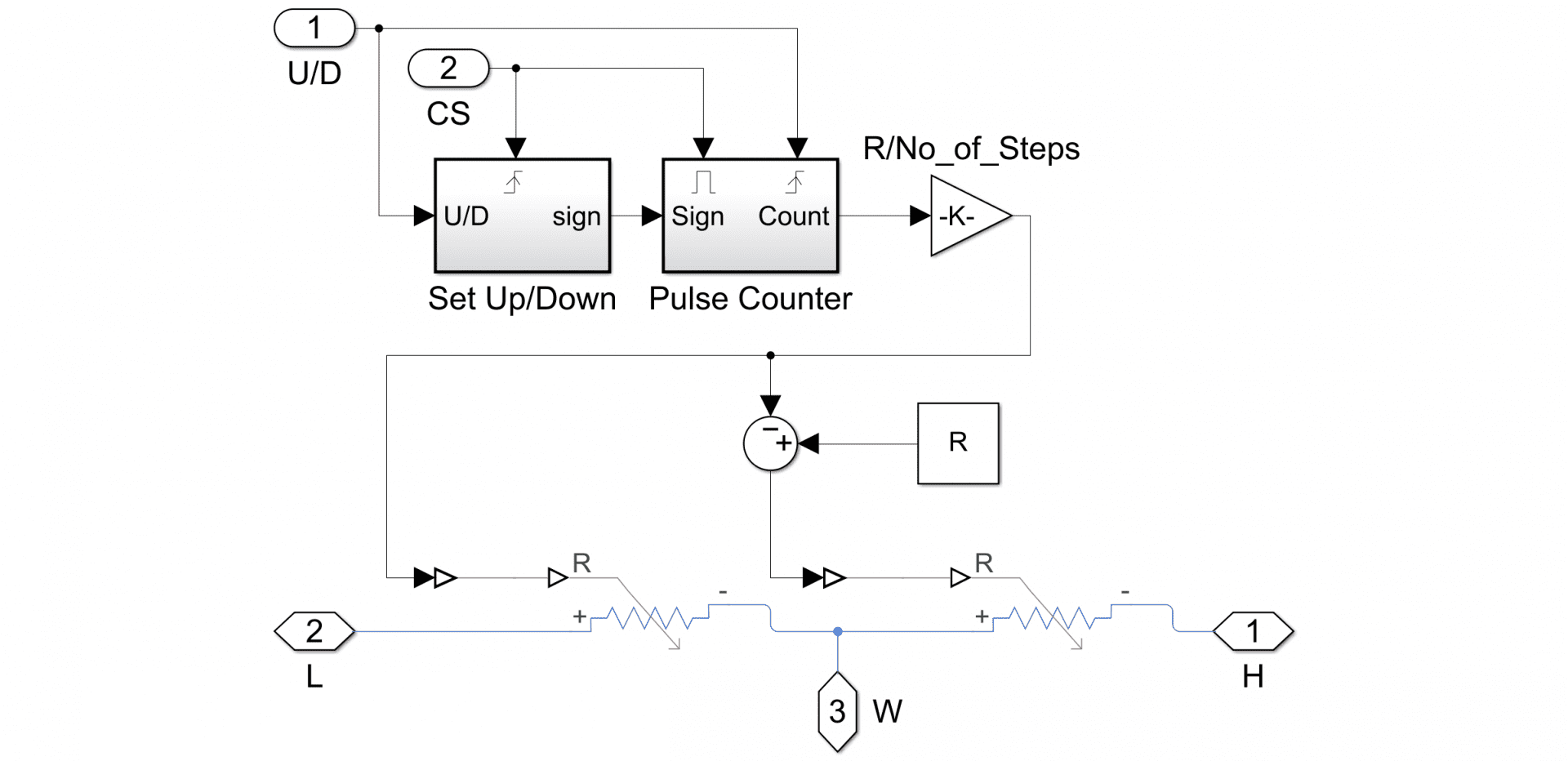 10 Ways to Speed Up Power Conversion Control Design with Simulink