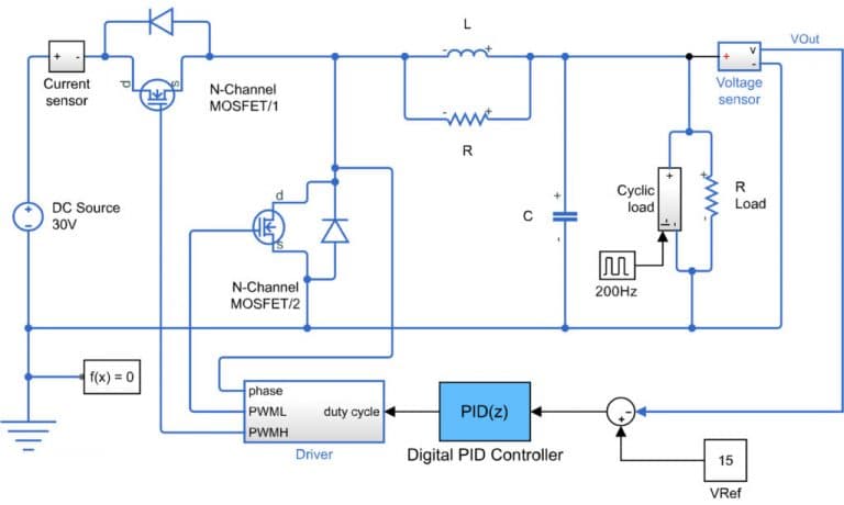 Design Digital Control for Power Converters Faster with Simulink