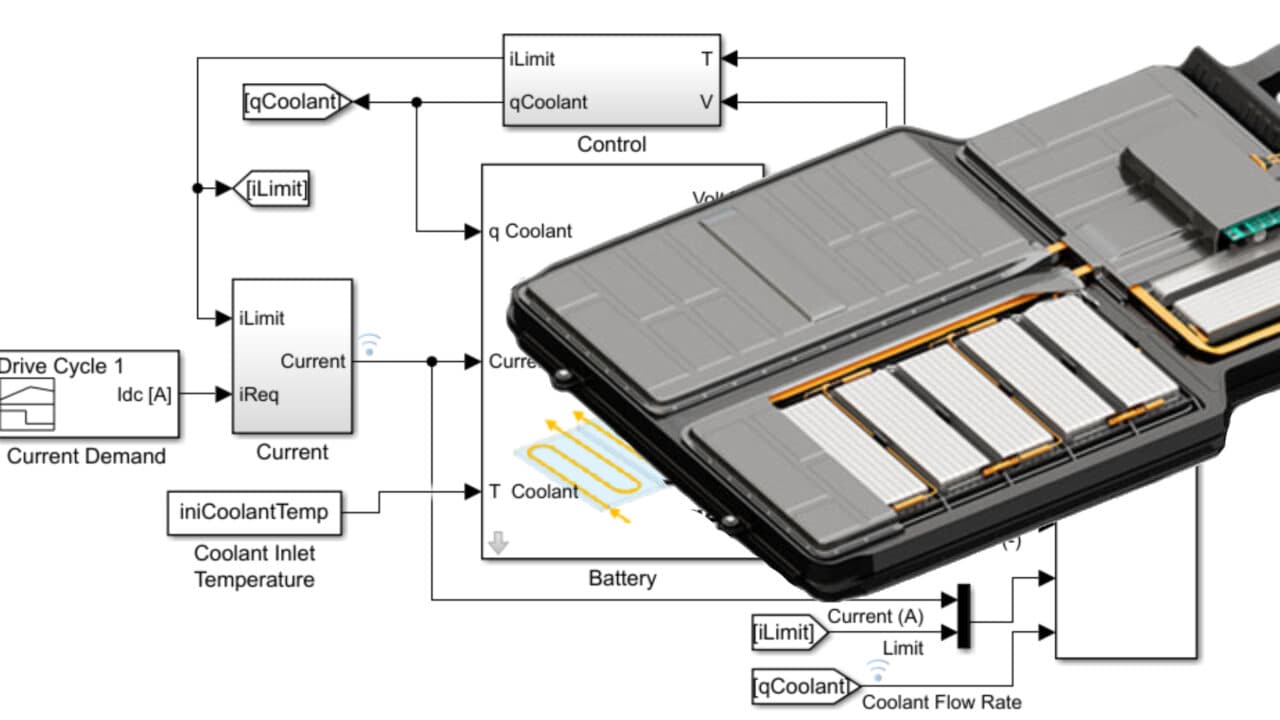 SM-Battery Pack Design with Cell Balancing and Thermal Management